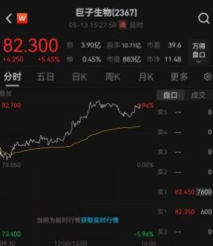 中国股市限制量化交易，理财者该如何应对？