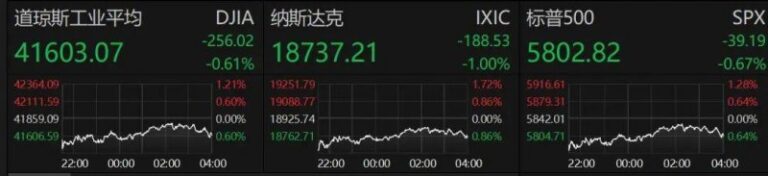 浦城县山下乡做精做深笋干产业 带动群众增收